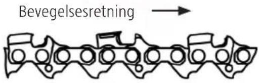 Bevegelsesretning →