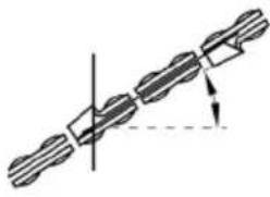 Meec Tools 721-341 - UWAGA! - 7
