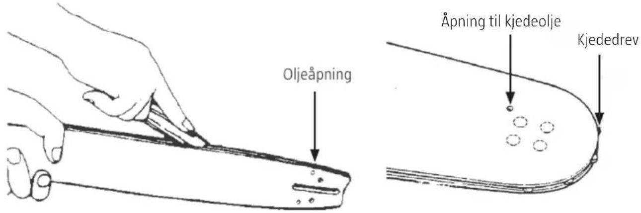 Oljeåpning Åpning til kjedeolje Kjededrev