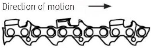 Direction of motion