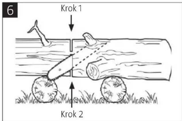 6 Krok 1 Krok 2
