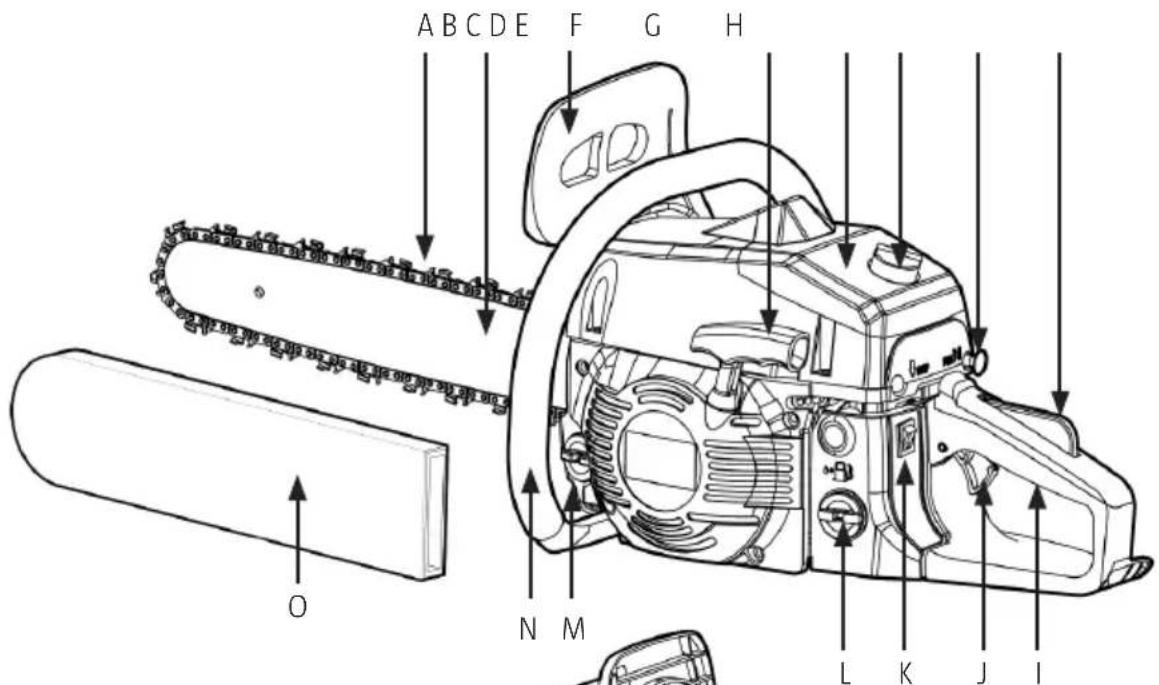 Meec Tools 721-341 - Łańcuch do pilarki - 1