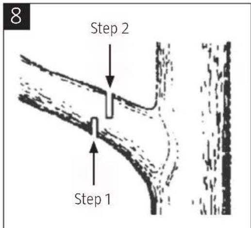 8 Step 2 Step 1