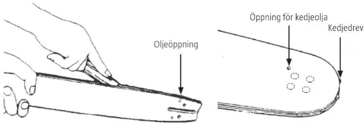 Oljeöppning Öppning för kedjeolja Kedjedrev