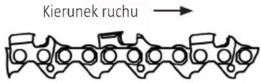 Kierunek ruchu →