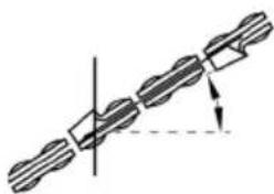 Meec Tools 721-341 - NOTE: - 7