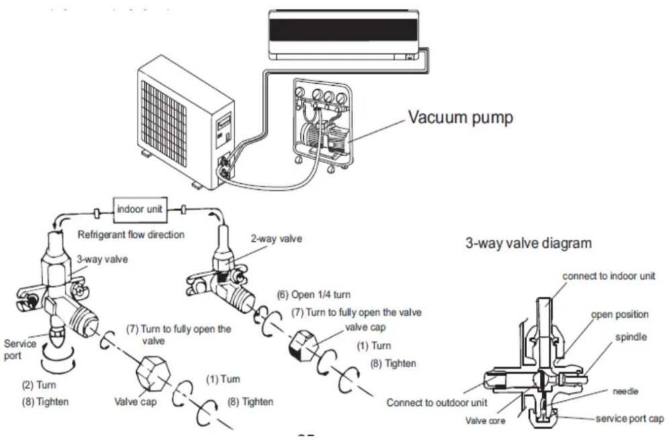 Becken OO HK 9B A - Air purging - 1