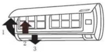 1 2 3