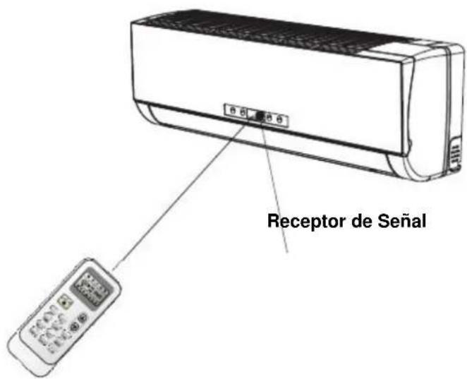 Receptor de Señal