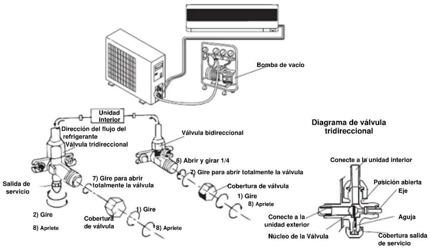 Becken OO HK 18B A - Purificación de Aire - 1