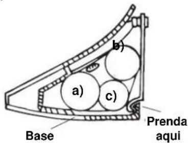 a) b) c) Base Prenda aqui