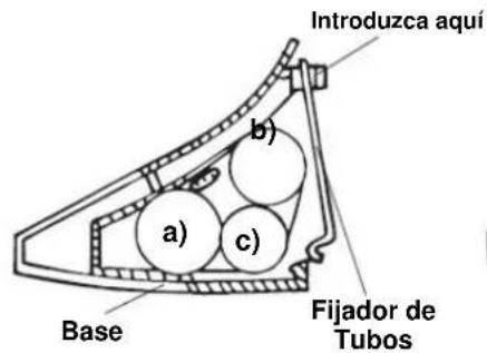 Introduzca aquí b) a) c) Base Fijador de Tubos