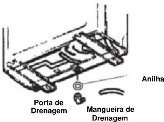 Anilha Porta de Drenagem Mangueira de Drenagem