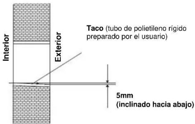 Interior Exterior Taco (tubo de polietileno rígido preparado por el usuario) 5mm (inclinado hacia abajo)