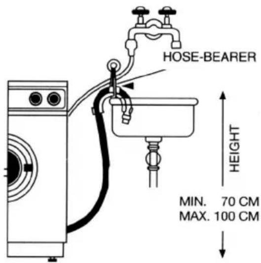 HOSE-BEARER HEIGHT MIN. 70 CM MAX. 100 CM