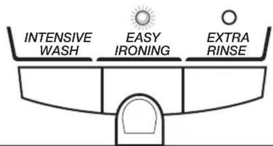 INTENSIVE WASH EASY IRONING EXTRA RINSE