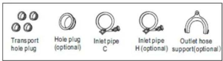 Transport hole plug Hole plug (optional) Inlet pipe C Inlet pipe H (optional) Outlet hose support(optional)