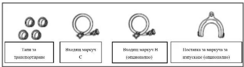 Тапи за транспортирае Входящ маркуч С Входящ маркуч Н (опционално) Поставка за маркуча за изпускале (опционално)