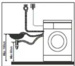 Heinner HWM-M7012HA - AZ ÜRÍTŐ TÖMLŐ ELHELYEZÉSE - 2