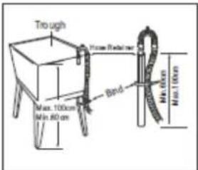 Trough Horse Rail carer Max. 100km Min. 80 cm Band Max. 100cm
