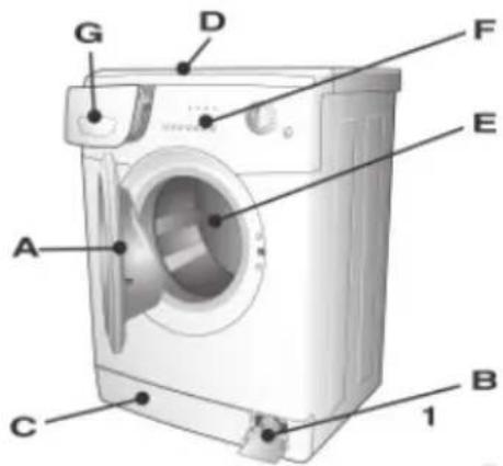 Freggia WISE126R - DESCRIZIONE DELLA MACCHINA - 1