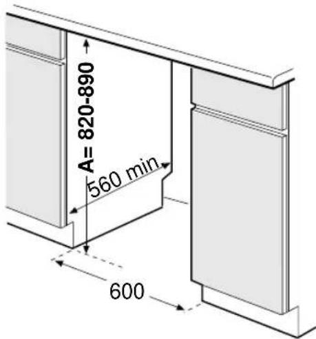 A= 820-890 560 min 600