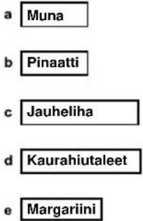 a Muna b Pinaatti c Jauheliha d Kaurahiutaleet e Margariini