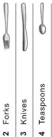 2 Forks 3 Knives 4 Teaspoons