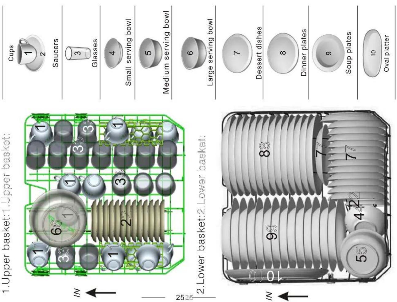 SILVERLINE D11021B01 - Technical Information - 2