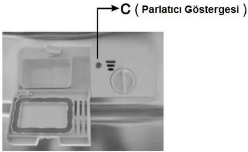 C ( Parlatici Göstergesi )