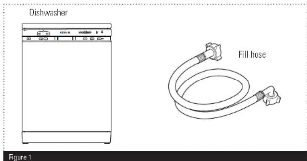 Dishwasher Fill hose Figure 1