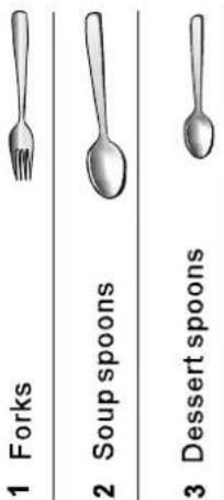 1 Forks 2 Soup spoons 3 Dessert spoons