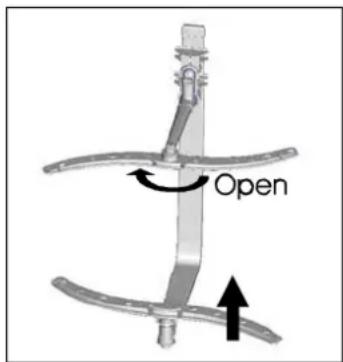 Open