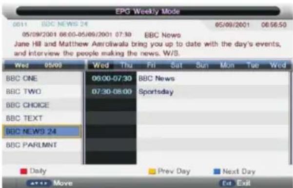 EPG Weekly Mode 05/11 BBC NEWS 24 05/09/2001 06:56:50 05/09/2001 06:00-05/09/2001 07:30 BBC News Jane Hill and Matthew Amroliwala bring you up to date with the day's events, and interview the people making the news. W/S. Wed 05/09 Wed Thu Fri Sat Sun Mon Tue Wed BBC ONE 06:00-07:30 BBC News BBC TWO 07:30-08:00 Sportsday BBC CHOICE BBC TEXT BBC NEWS 24 BBC PARUMNT Daily Prev Day Next Day Move Ext Exit
