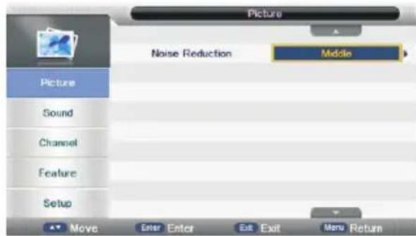 Picture Noise Reduction Middle Picture Sound Channel Feature Setup Move Enter Enter Exit Exit Menu Return