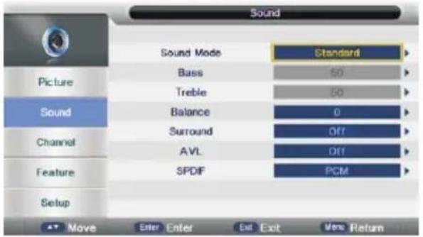 Sound Sound Mode Standard Picture Bass 50 Treble 50 Sound Balance 0 Surround OFF Channel AVL OFF Feature SPDF PCM Setup Move Enter Enter Eat Exit Very Return