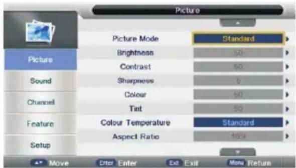 Picture Picture Mode Standard Brightness 50 Contrast 50 Sharpness 5 Colour 50 Tint 50 Colour Temperature Standard Aspect Ratio 1609 Move Ctrl Enter Ctrl Exit Menu Return Picture Sound Channel Feature Setup