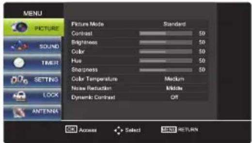 MENU PICTURE SOUND TIMER SETTING LOCK ANTENNA Picture Mode Standard Contrast 50 Brightness 50 Color 50 Hue 50 Sharpness 50 Color Temperature Medium Noise Reduction Middle Dynamic Contrast Off OK Access Select MENU RETURN