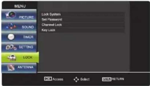 MENU PICTURE SOUND TIMER SETTING LOCK ANTENNA Lock System Set Password Channel Lock Key Lock DO Access Select REA RETURN