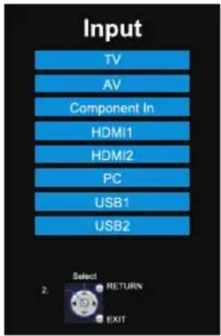 Input TV AV Component In HDMI1 HDMI2 PC USB1 USB2 Select RETURN EXIT