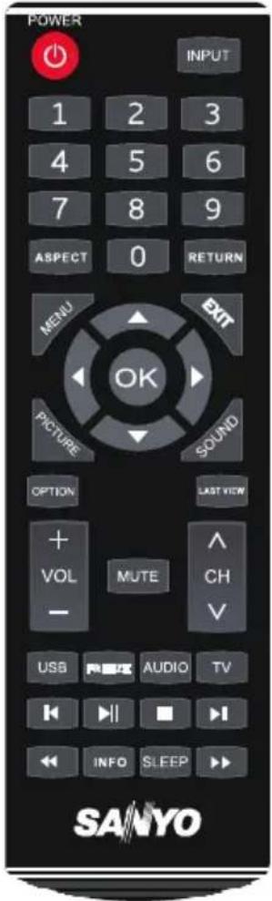 POWER INPUT 1 2 3 4 5 6 7 8 9 ASPECT 0 RETURN MENU EXIT OK PICTURE SOUND OPTION LAST VIEW + VOL MUTE - CH V USB AUDIO TV ← || ■ → ← INFO SLEEP → SANYO