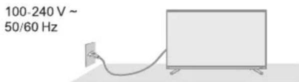 100-240 V ~ 50/60 Hz