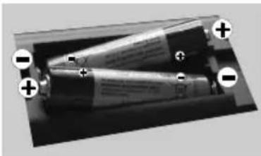 Finlux 65FUA8010 - Inserting the Batteries into the Remote - 1