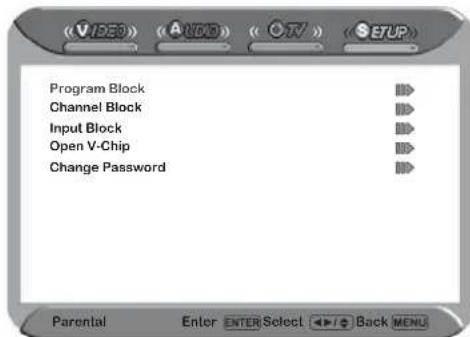 Program Block Channel Block Input Block Open V-Chip Change Password Parental Enter ENTER Select Back MENU