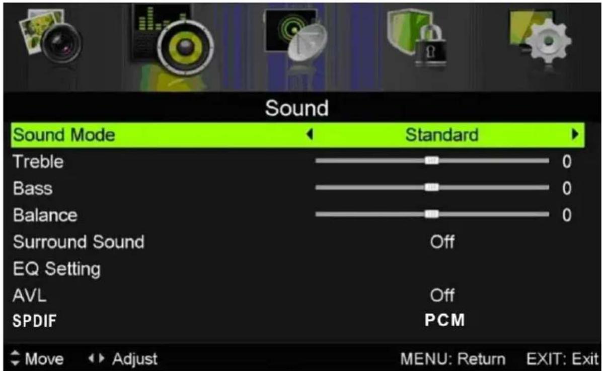 Sound Sound Mode Standard Treble 0 Bass 0 Balance 0 Surround Sound Off EQ Setting AVL Off SPDIF PCM Move Adjust MENU: Return EXIT: Exit