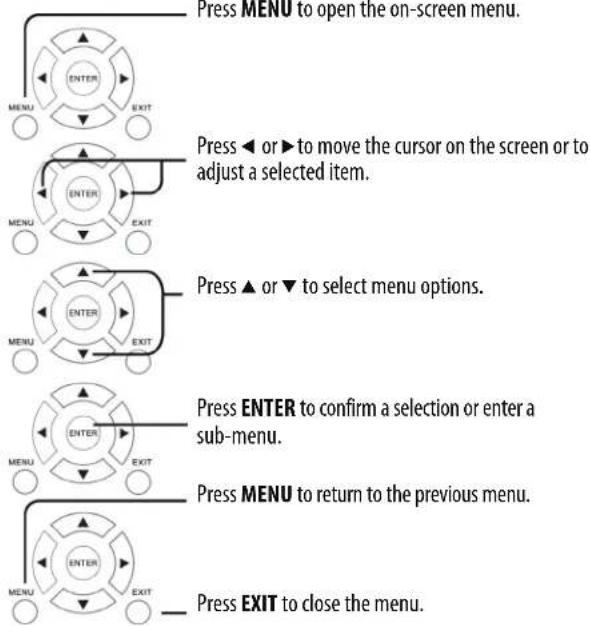 Dynex DX-19E310NA15 - Navigating the menus - 1