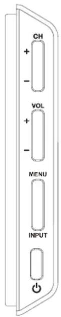 CH + - VOL + - MENU INPUT