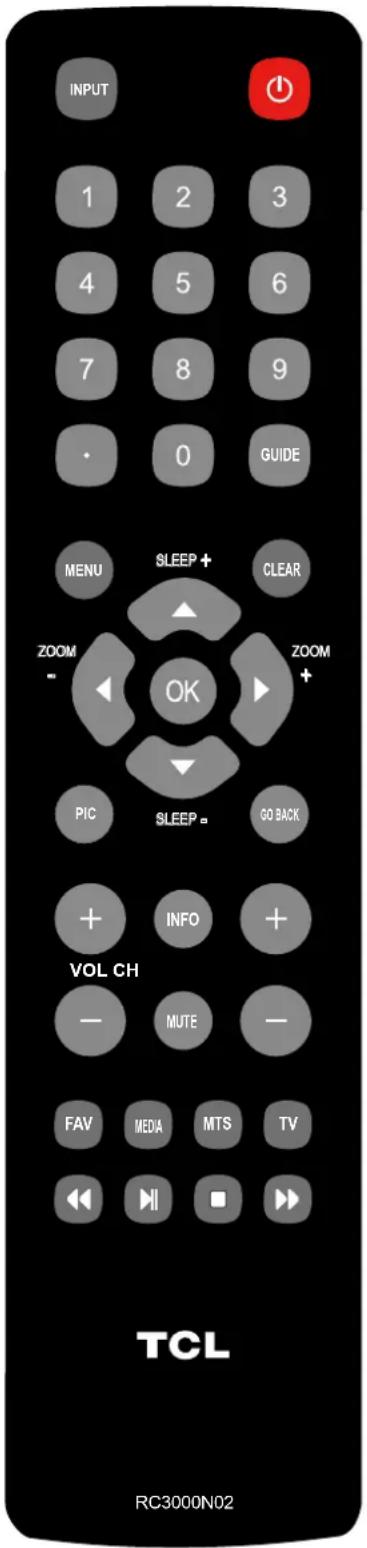 INPUT 1 2 3 4 5 6 7 8 9 · 0 GUIDE MENU SLEEP + CLEAR ZOOM - OK ZOOM + PIC SLEEP GO BACK + INFO + VOL CH - MUTE - FAV MEDIA MTS TV << >> □ > TCL RC3000N02