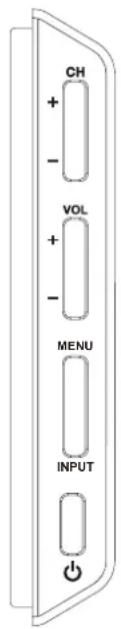 CH + - VOL + - MENU INPUT