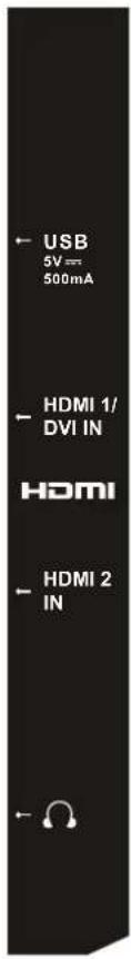 USB 5V == 500mA HDMI 1/ DVI IN HDMI HDMI 2 IN